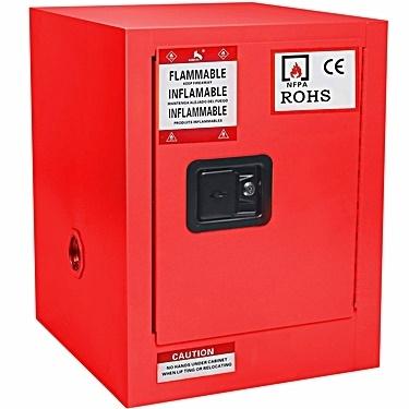JKBOX Red Cabinet for Storing Aerosols and Paint 4 Gallons
