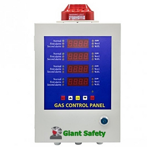 Panel de control de gas (4 tipos de gas)
