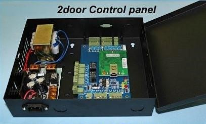 Computerized Access Control System