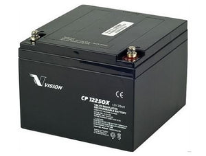 Tiefentladungsbatterie 12V 25AH